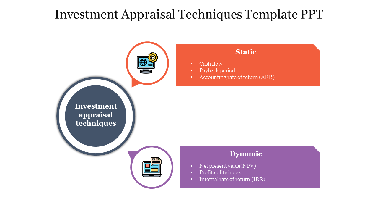 Free - Investment Appraisal Techniques Template With Two Nodes